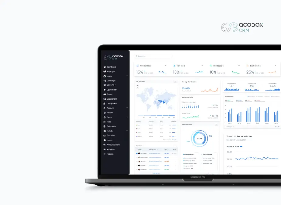 Copy of ACODAX CRM
